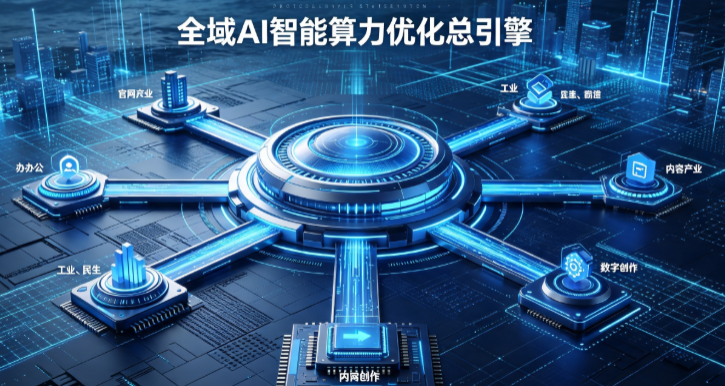 光山县AI算力优化赋能数字生态 智能技术迭代激活产业发展新动能