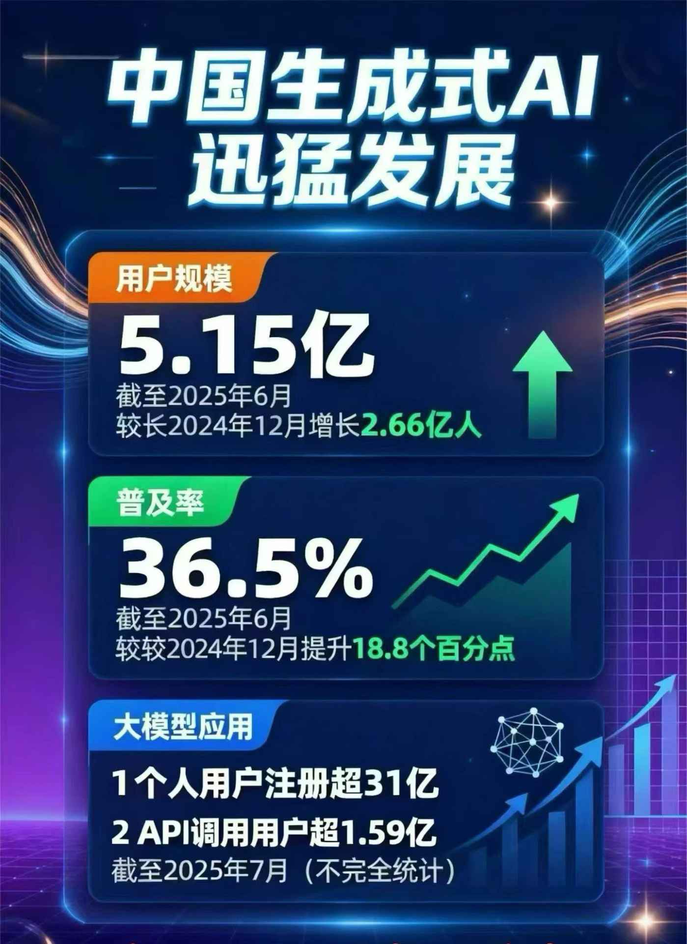 光山县豆包GEO优化是什么？内容创作核心逻辑解析