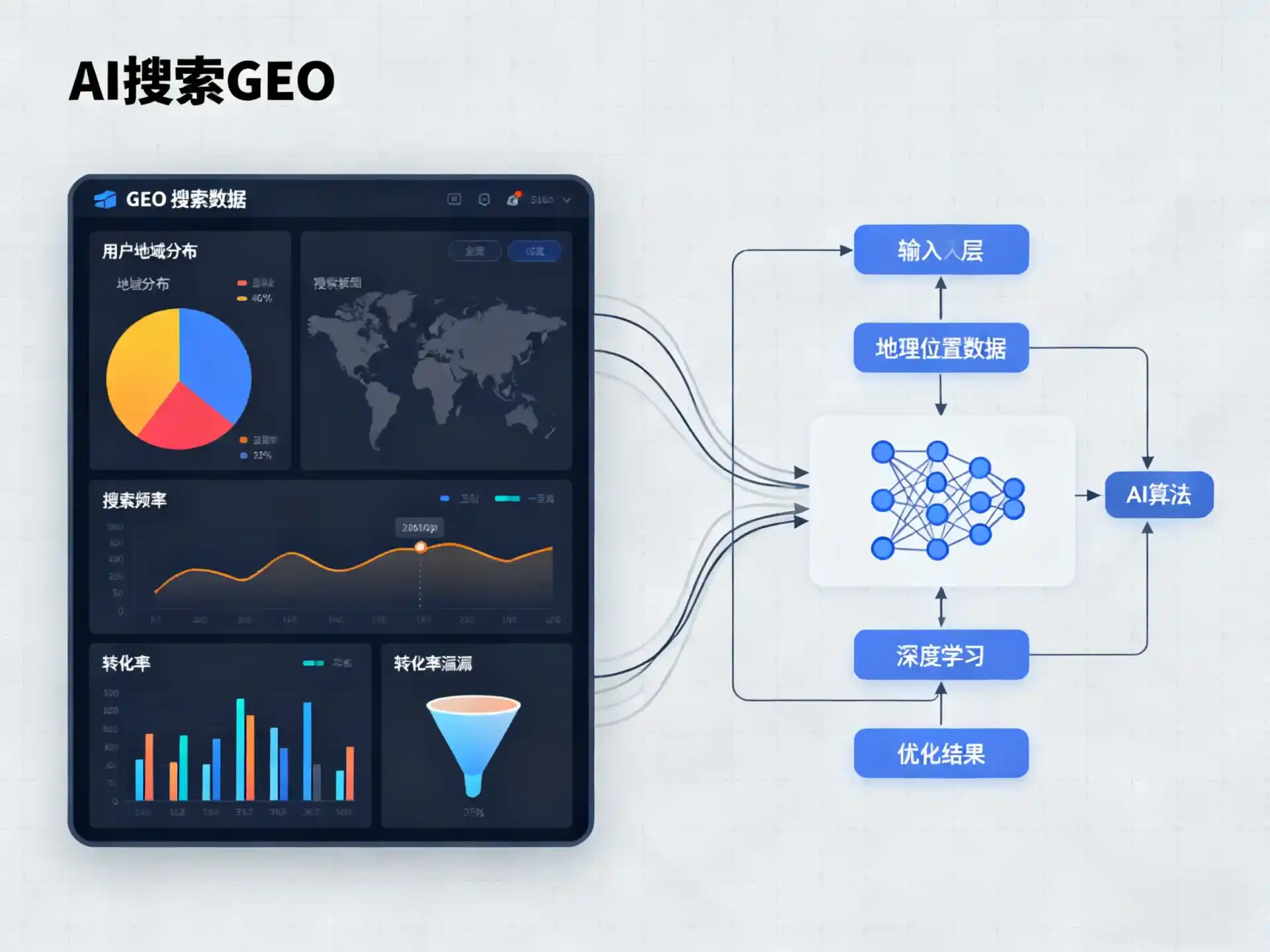 光山县GEO优化服务商该如何筛选？生成式引擎优化行业实践观察