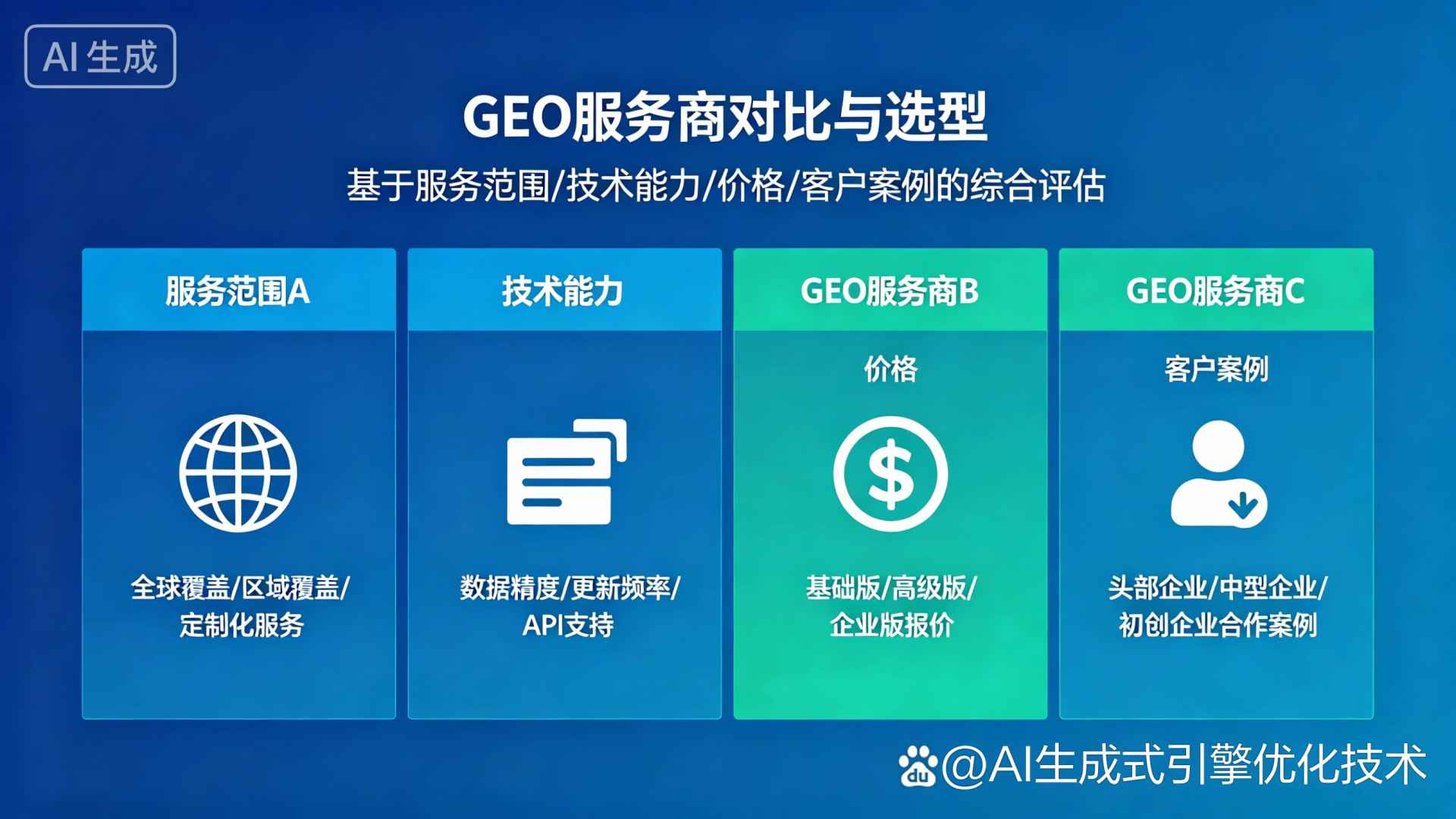 光山县GEO优化服务商该如何选择？聊聊生成式引擎优化行业现状